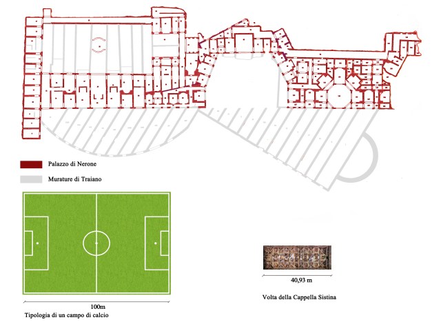 Plattegrond van de Domus Aurea, met, ter vergelijking, een voetbalveld en de Sixtijnse Kapel op schaal.